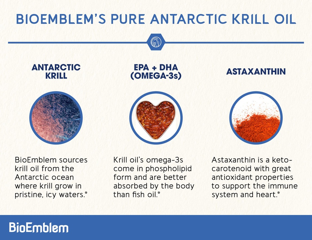 bioemblem-antarctic-krill-oil-supplement-3.jpg