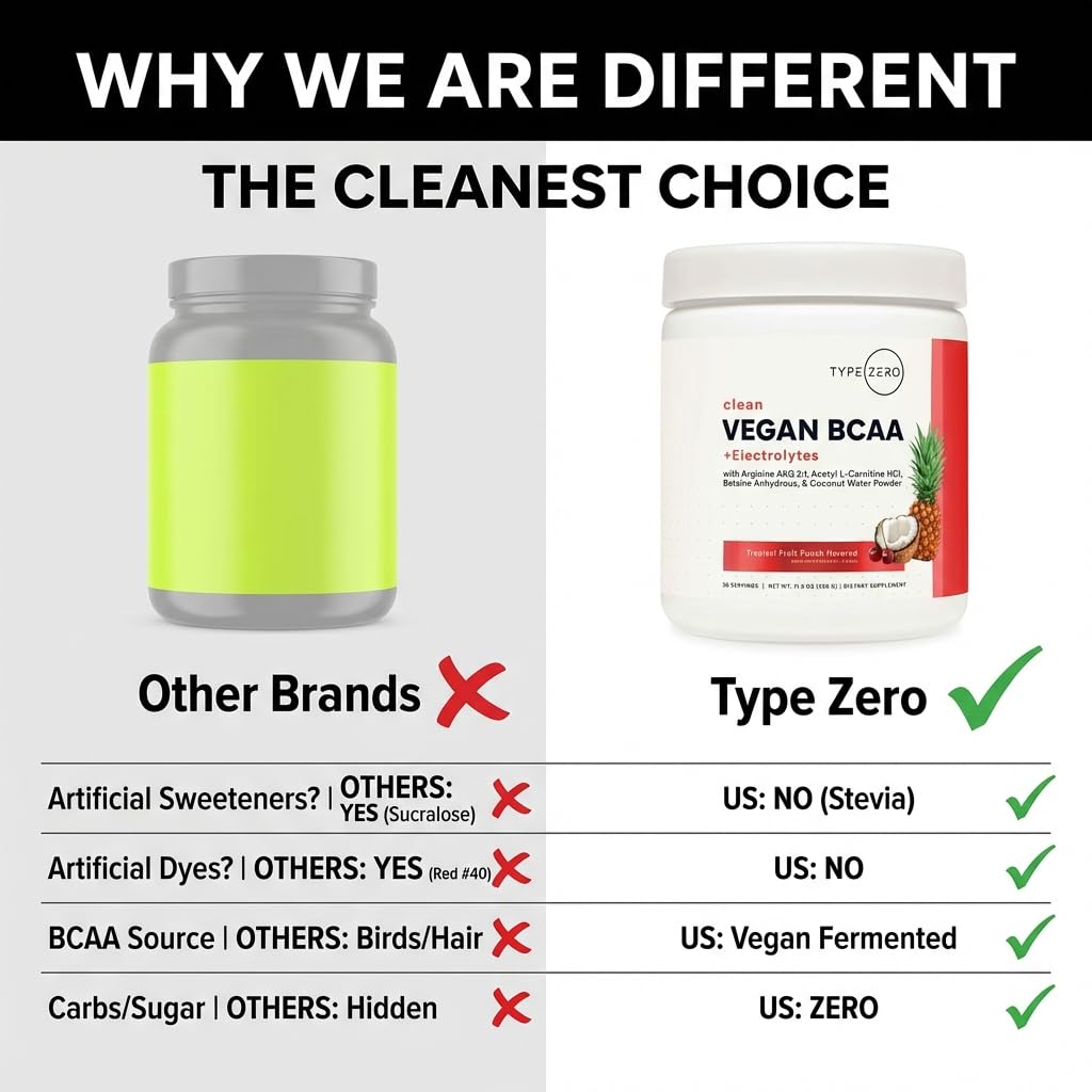 type-zero-ultra-clean-vegan-bcaa-powder--5.jpg