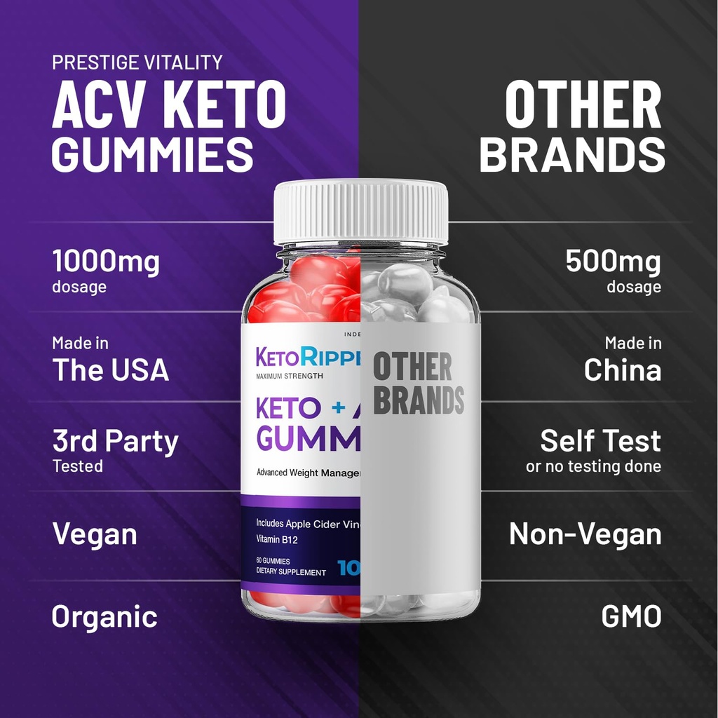 2-pack-keto-ripped-acv-gummies-advanced--5.jpg