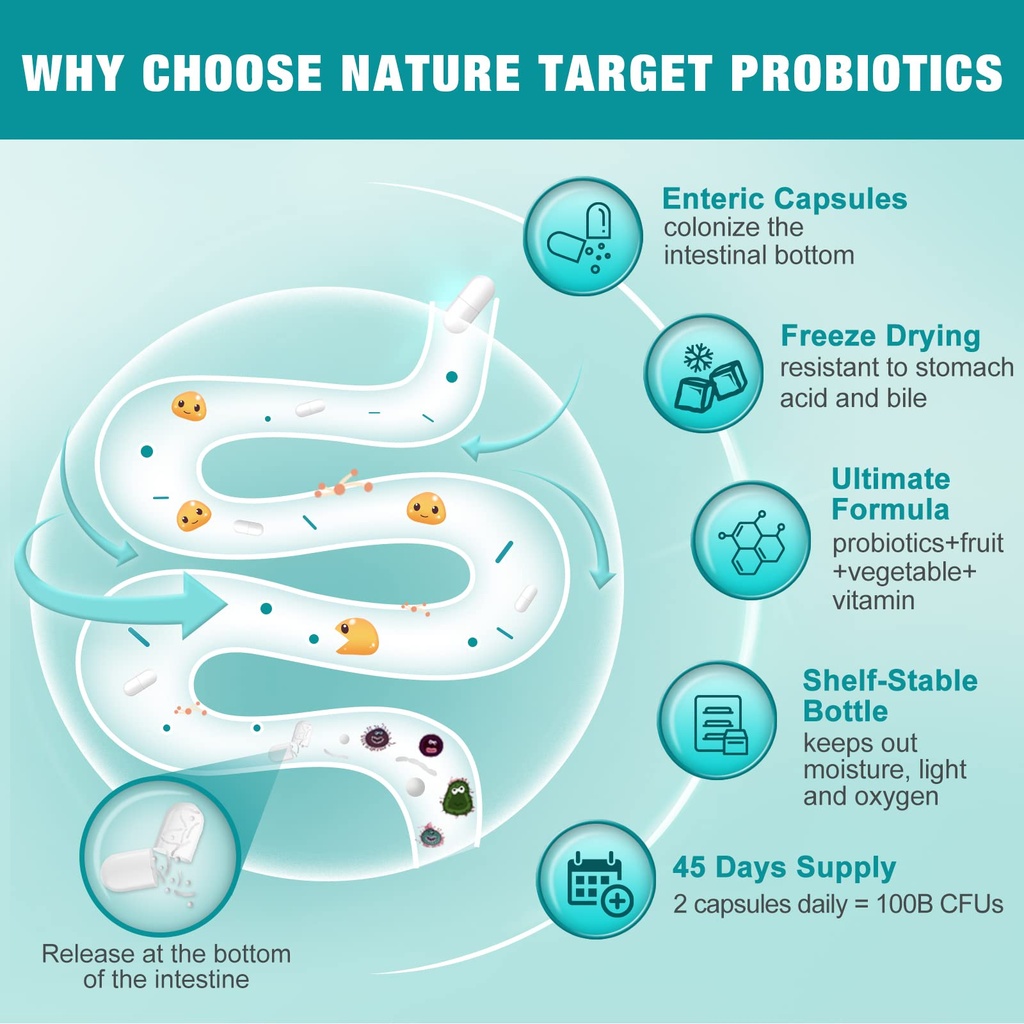 nature-target-probiotics-for-women-men-d-2.jpg