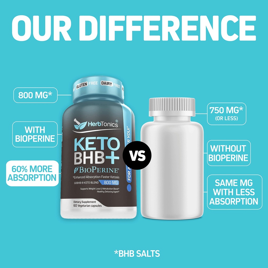 herbtonics-keto-bhb-bioperine-keto-pills-3.jpg