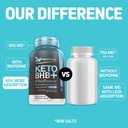 herbtonics-keto-bhb-bioperine-keto-pills-3.jpg