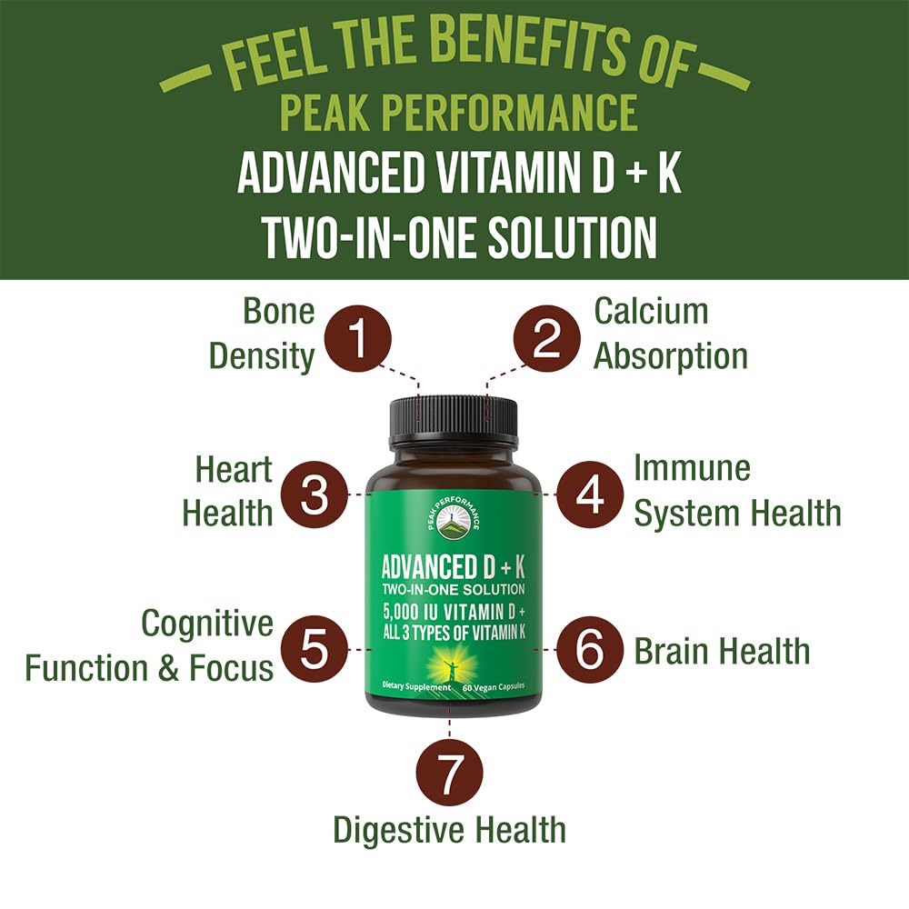 peak-performance-advanced-vitamin-d-5000-2.jpg