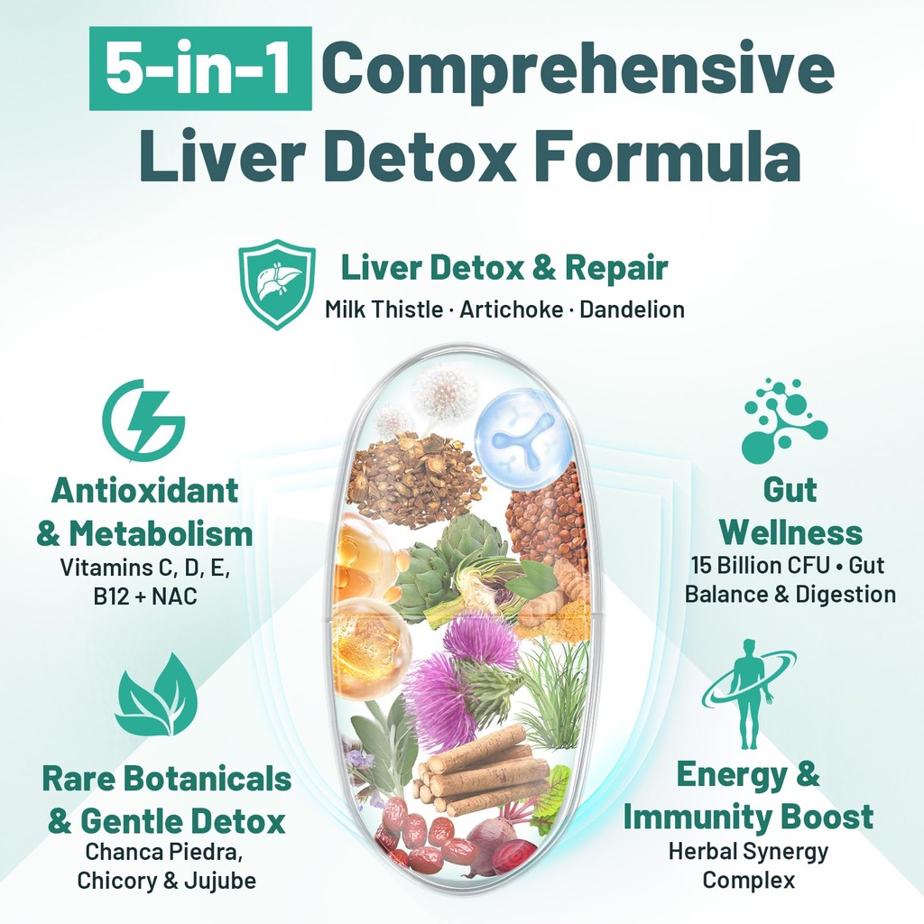 liver-detox-digestive-support-supplement-2.jpg