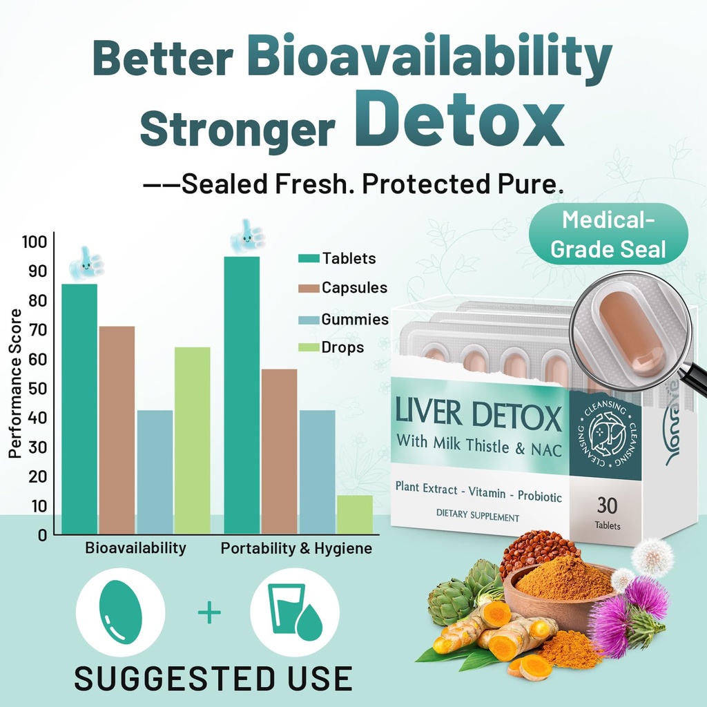 liver-detox-digestive-support-supplement-5.jpg