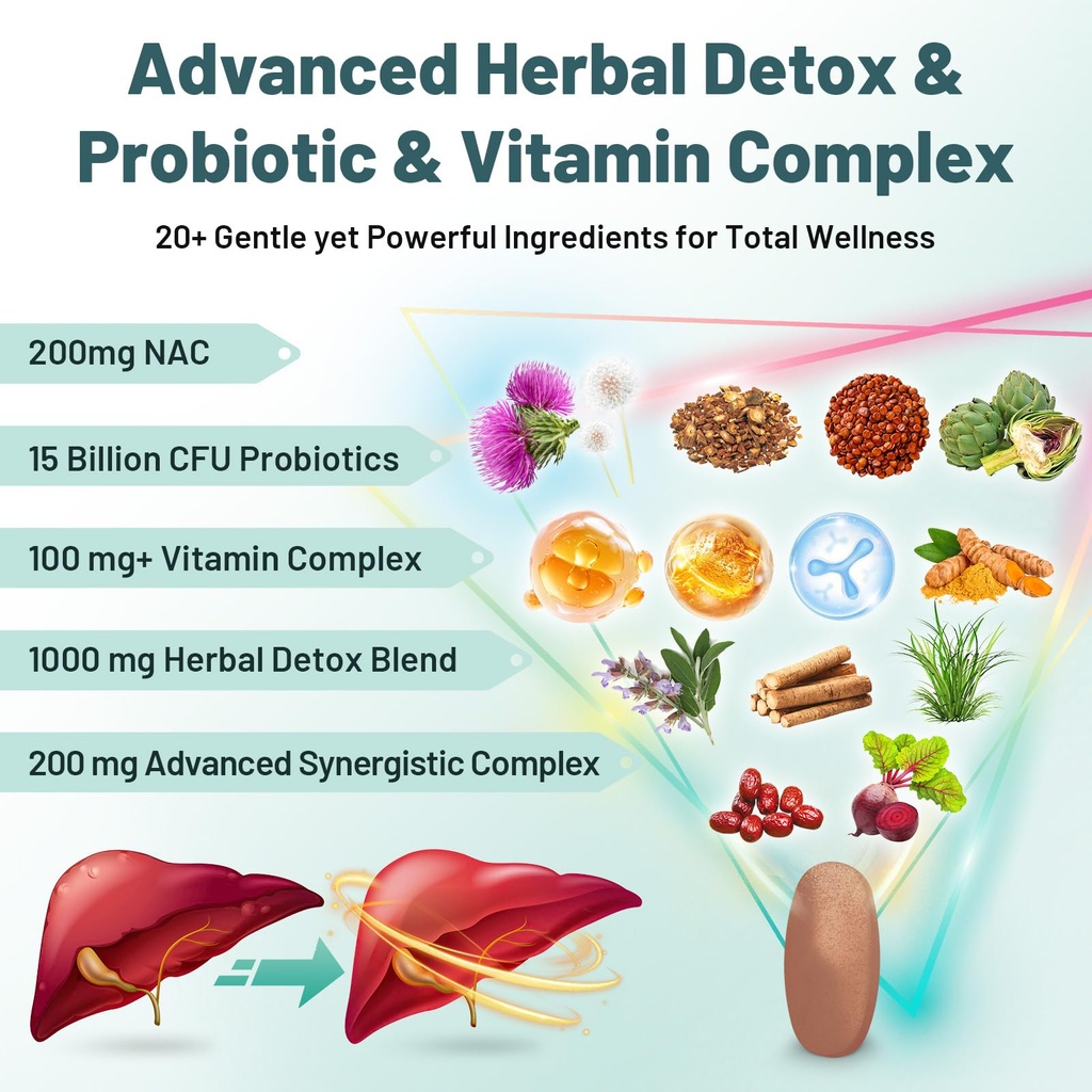 liver-detox-digestive-support-supplement-3.jpg
