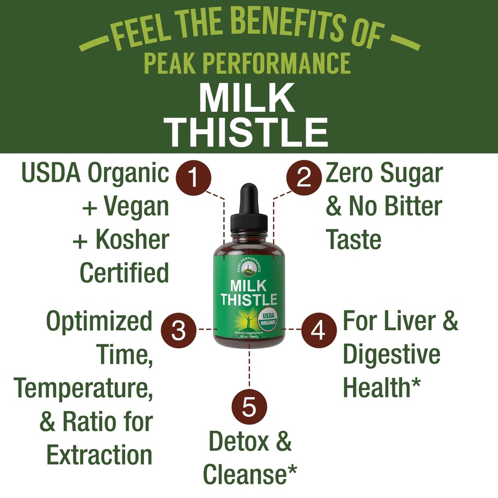 usda-organic-milk-thistle-extract-vegan--2.jpg