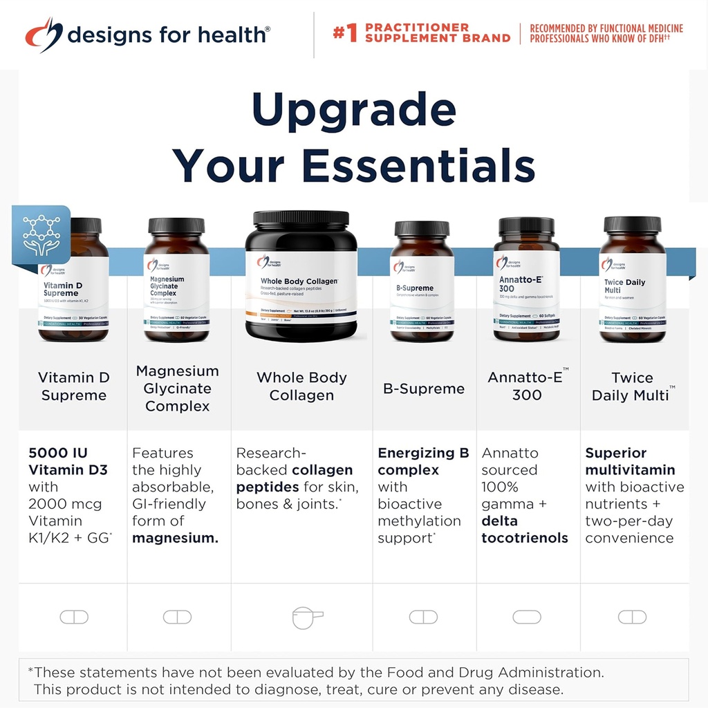 designs-for-health-thyrommune-thyroid-su-6.jpg