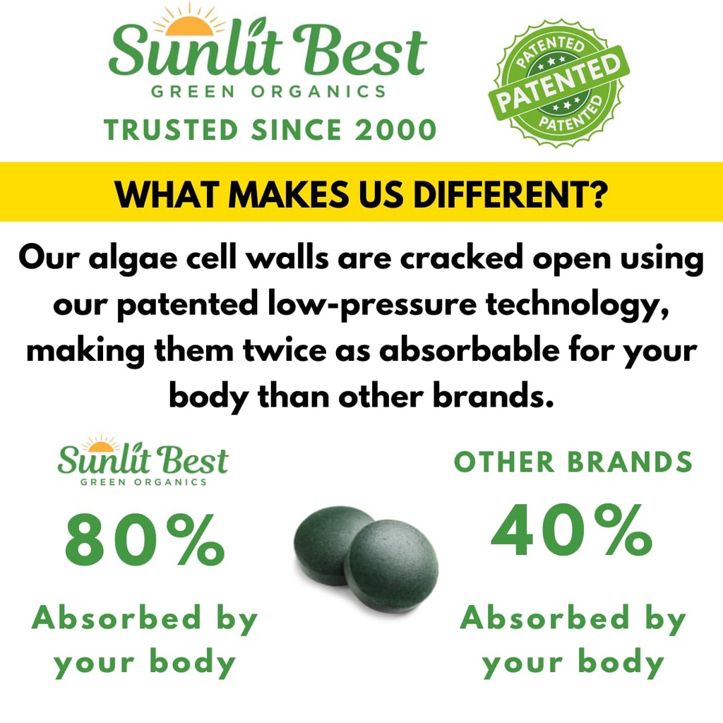 sunlit-super-50-50-organic-chlorella-spi-4.jpg