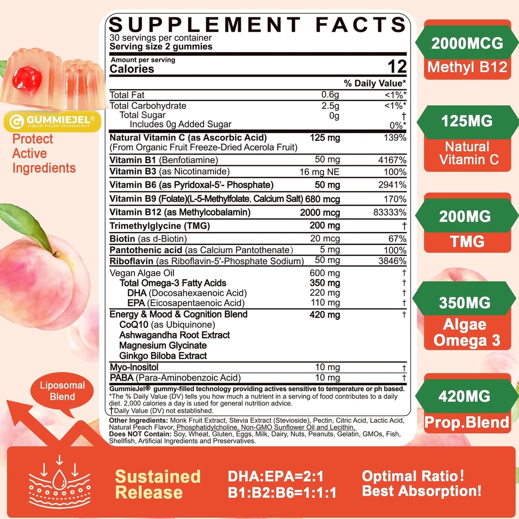 super-methylated-vitamin-b-complex-gummi-2.jpg