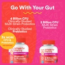 smartypants-kids-probiotic-prebiotic-gum-4.jpg