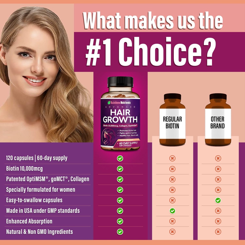 hair-growth-vitamins-for-women-biotin-10-5.jpg