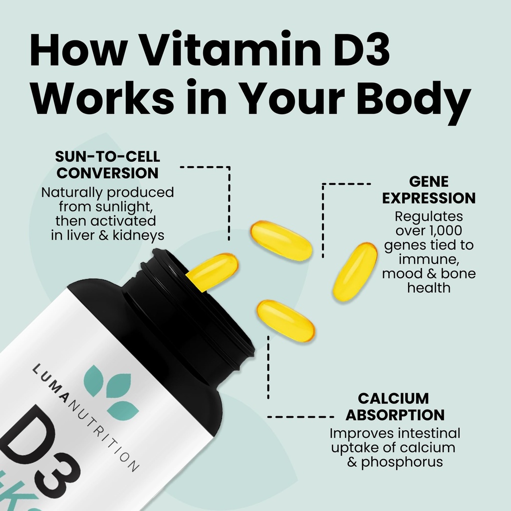 luma-nutrition-d3-k2-vitamin-10000-iu-bo-5.jpg