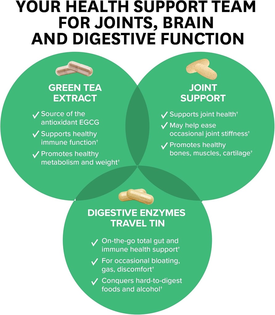 zenwise-health-green-tea-extract-joint-s-3.jpg