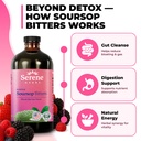 serene-herbs-soursop-bitters-liquid-with-5.jpg