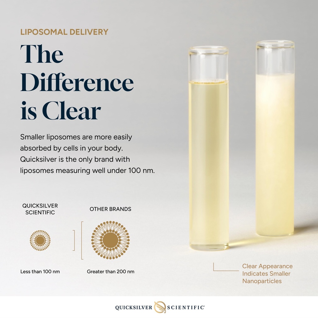 quicksilver-scientific-liposomal-melaton-5.jpg