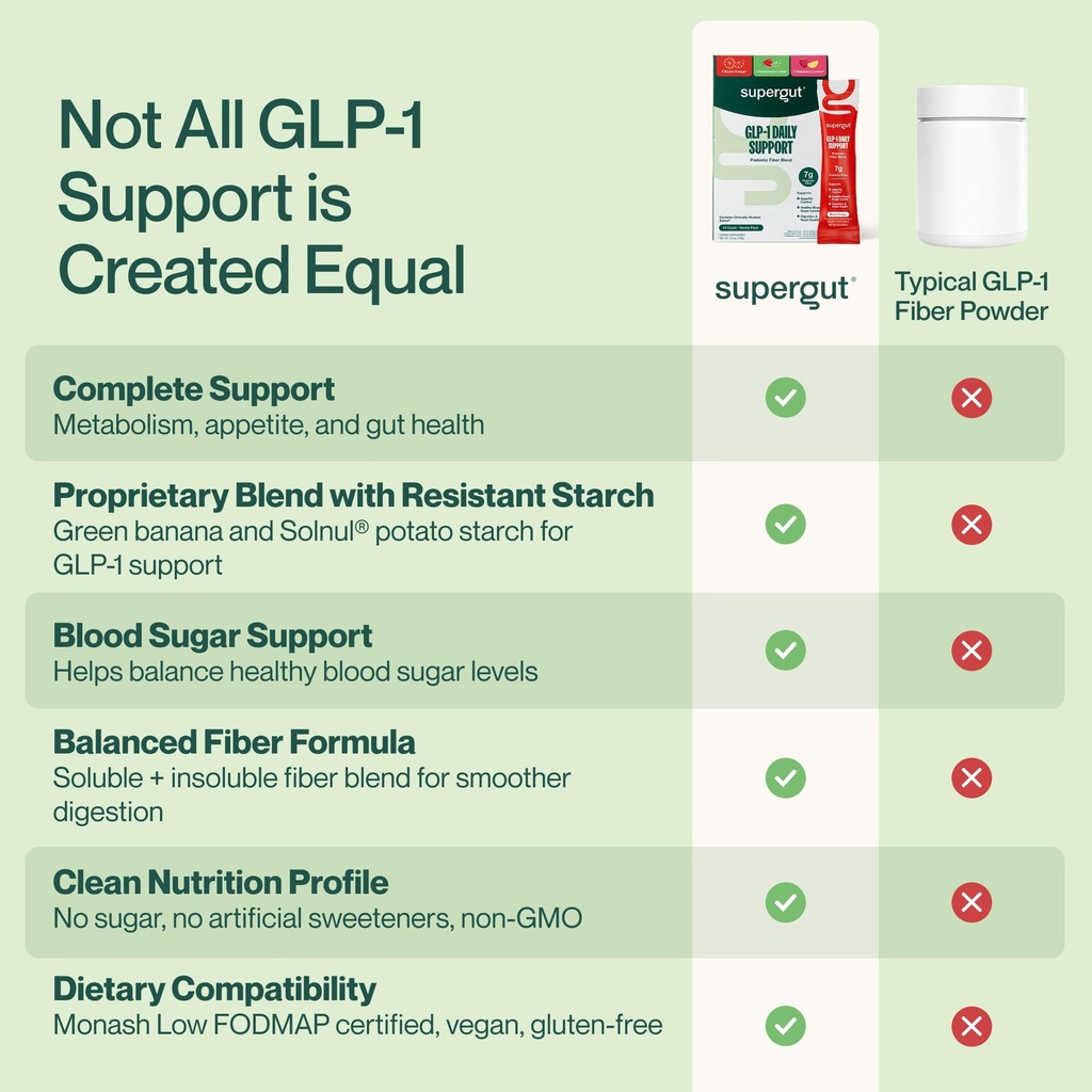 supergut-glp1-daily-support-variety-pack-5.jpg