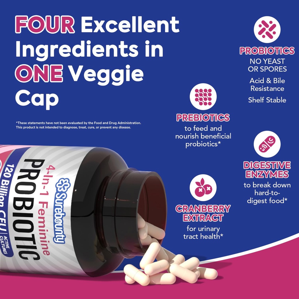 probiotics-for-women-120-billion-cfu-34--3.jpg
