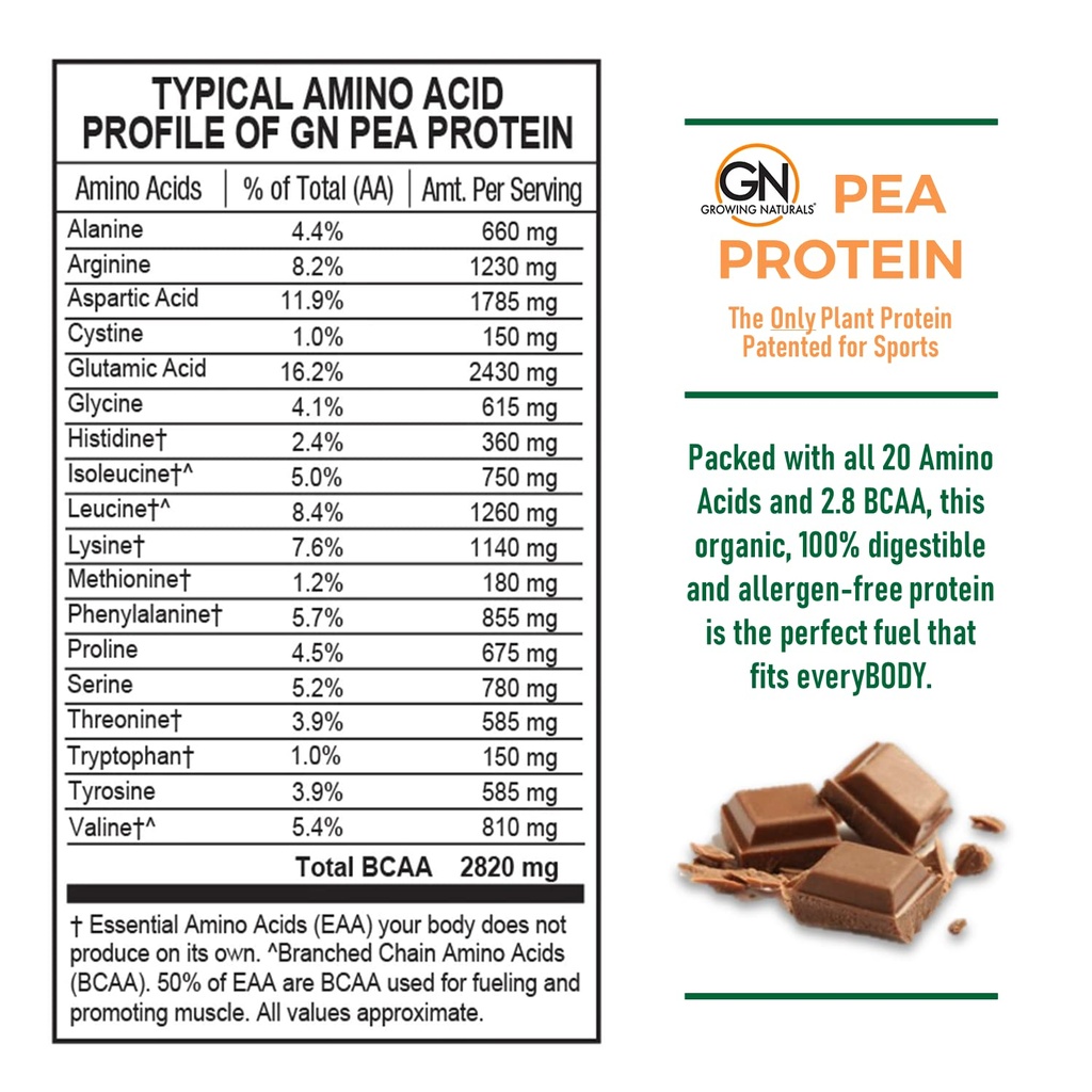 growing-naturals-raw-pea-protein-powder--3.jpg