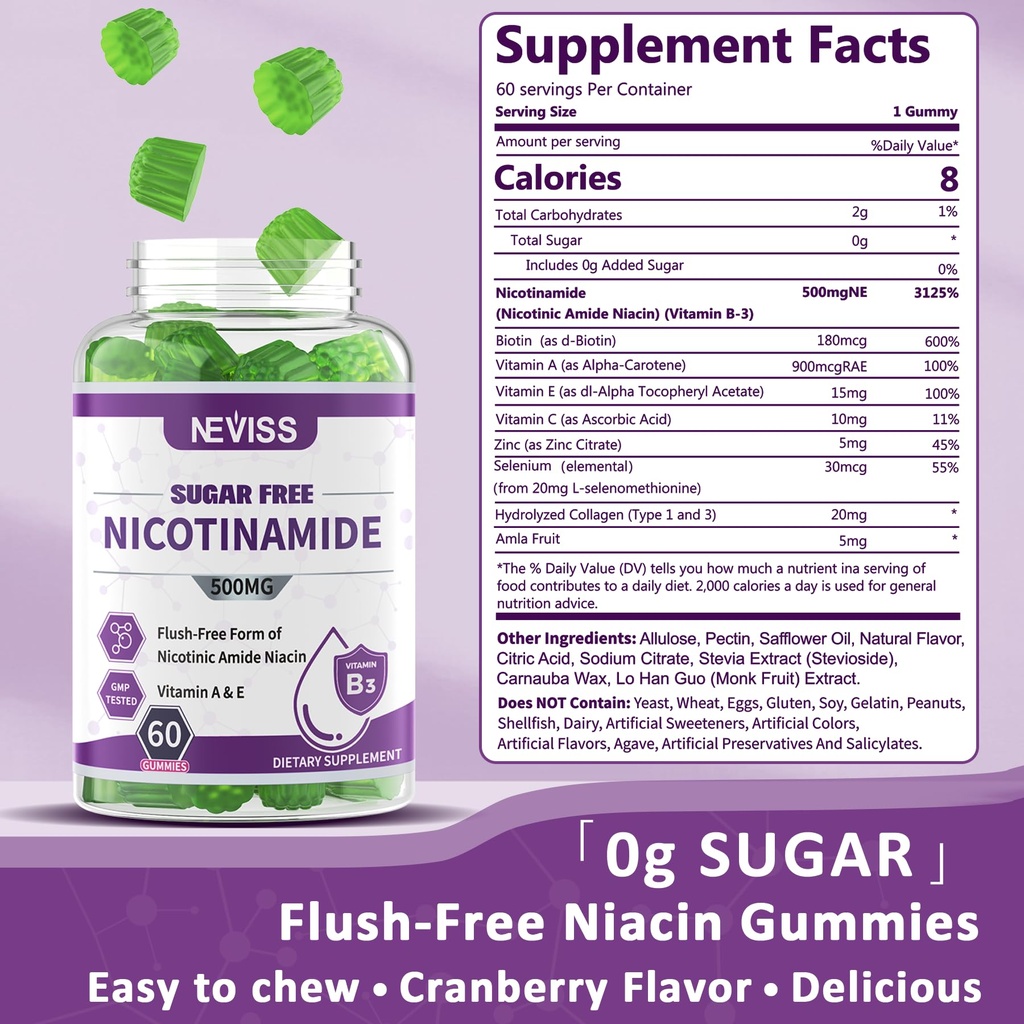 neviss-nicotinamide-500mg-gummies-zinc-c-2.jpg
