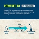 liquid-i-v-hydration-multiplie-sugar-fre-5.jpg