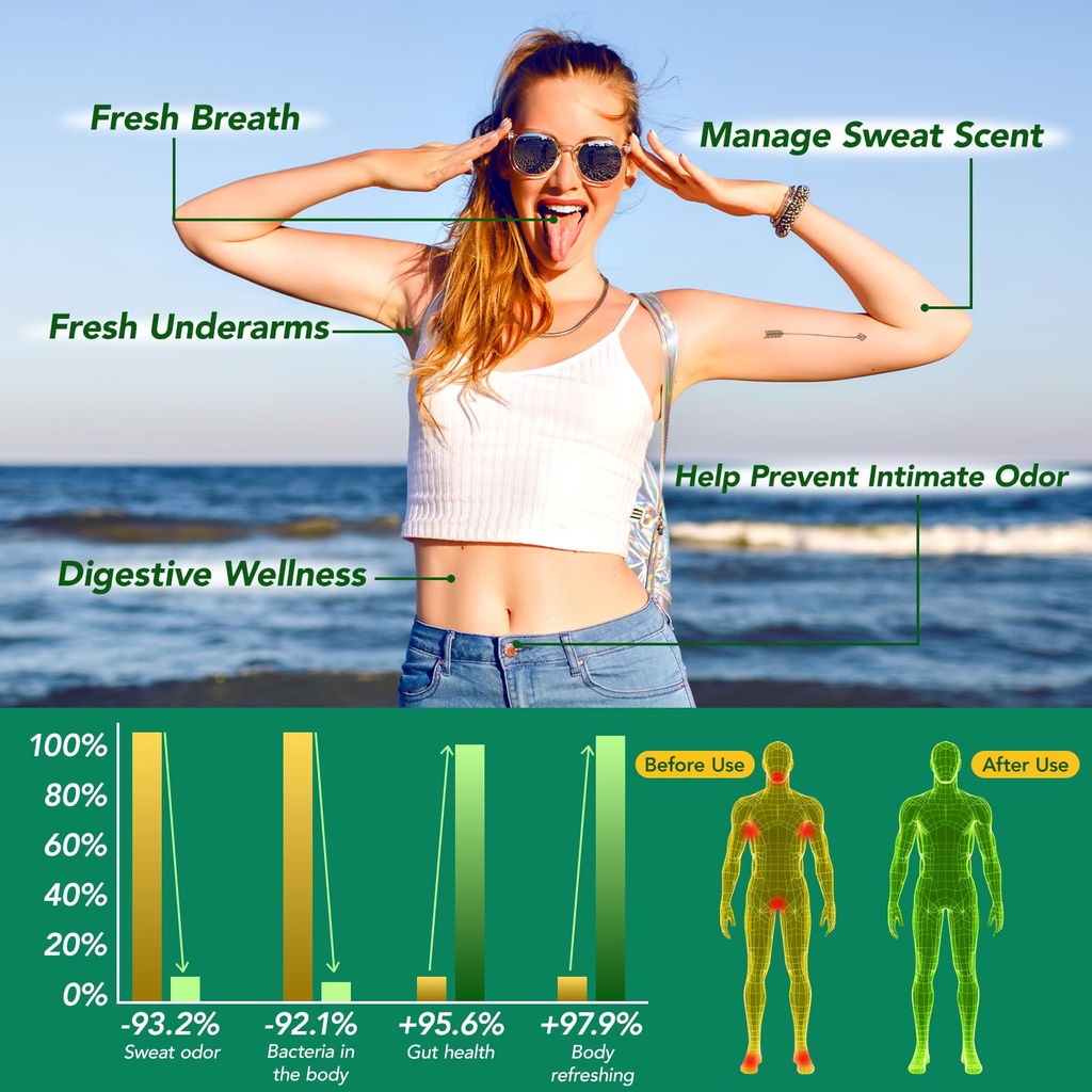 chlorophyll-capsules-internal-deodorant--5.jpg