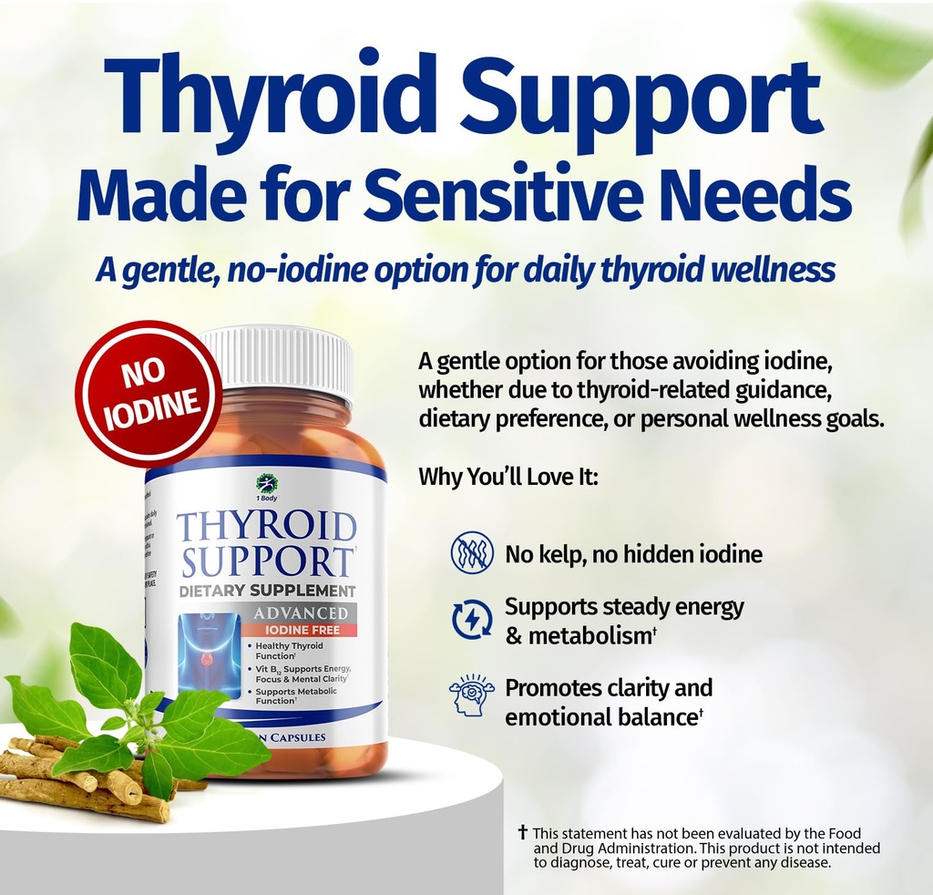 1-body-thyroid-support-supplement-for-wo-2.jpg