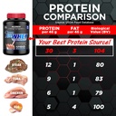 allmax-classic-allwhey-whey-protein-powd-5.jpg