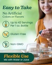 herb-pharm-alcohol-free-golden-echinacea-5.jpg