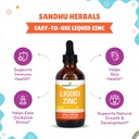 sandhuherbals-liquid-zinc-for-kids-toddl-5.jpg