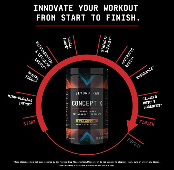 beyond-raw-concept-x-clinically-dosed-pr-4.jpg