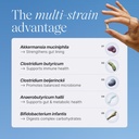 pendulum-metabolic-daily-multi-strain-pr-5.jpg