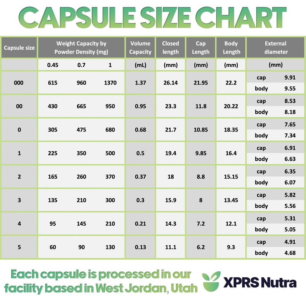 xprs-nutra-size-000-empty-capsules-500-c-6.jpg