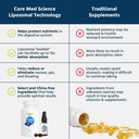 core-med-science-supplement-bundle-lipos-5.jpg