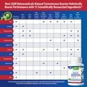 testosterone-booster-for-men-tongkat-ali-4.jpg