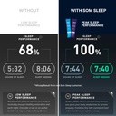 som-sleep-calm-sleep-nighttime-powder-dr-5.jpg
