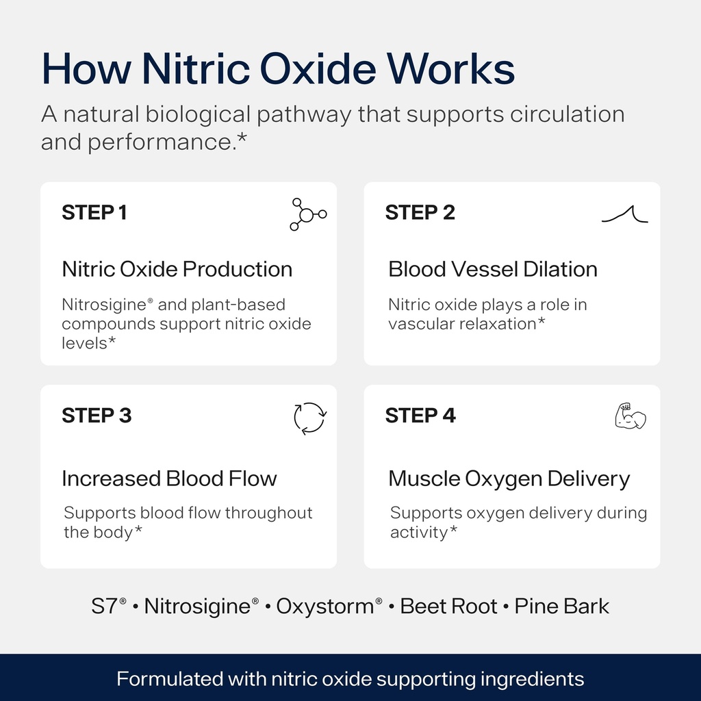 sheer-strength-labs-nitric-oxide-supplem-5.jpg