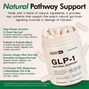 glp-1-supplement-for-women-and-men-hunge-4.jpg