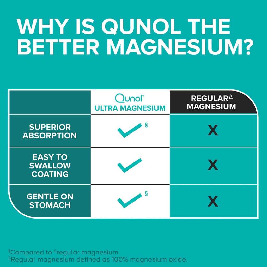 qunol-magnesium-glycinate-complex-gentle-4.jpg