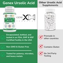 genex-formulas-ursolic-acid-300mg-180-ca-6.jpg