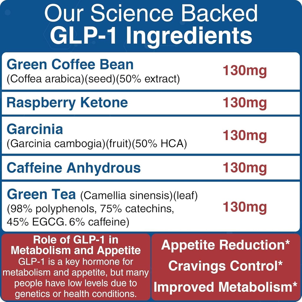 glp-activate-glp-1-supplements-for-women-6.jpg