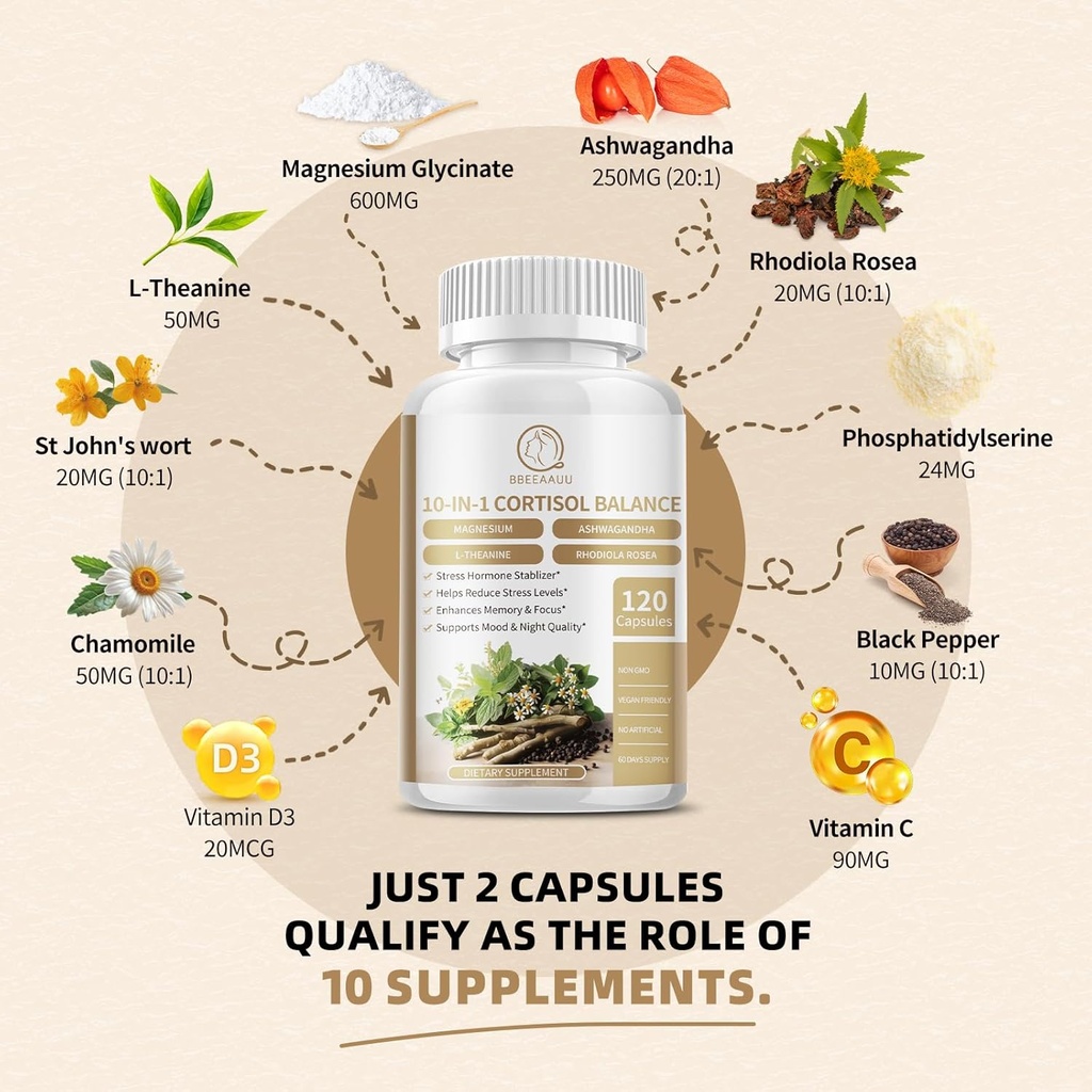 cortisol-supplement-capsules-and-magnesi-3.jpg