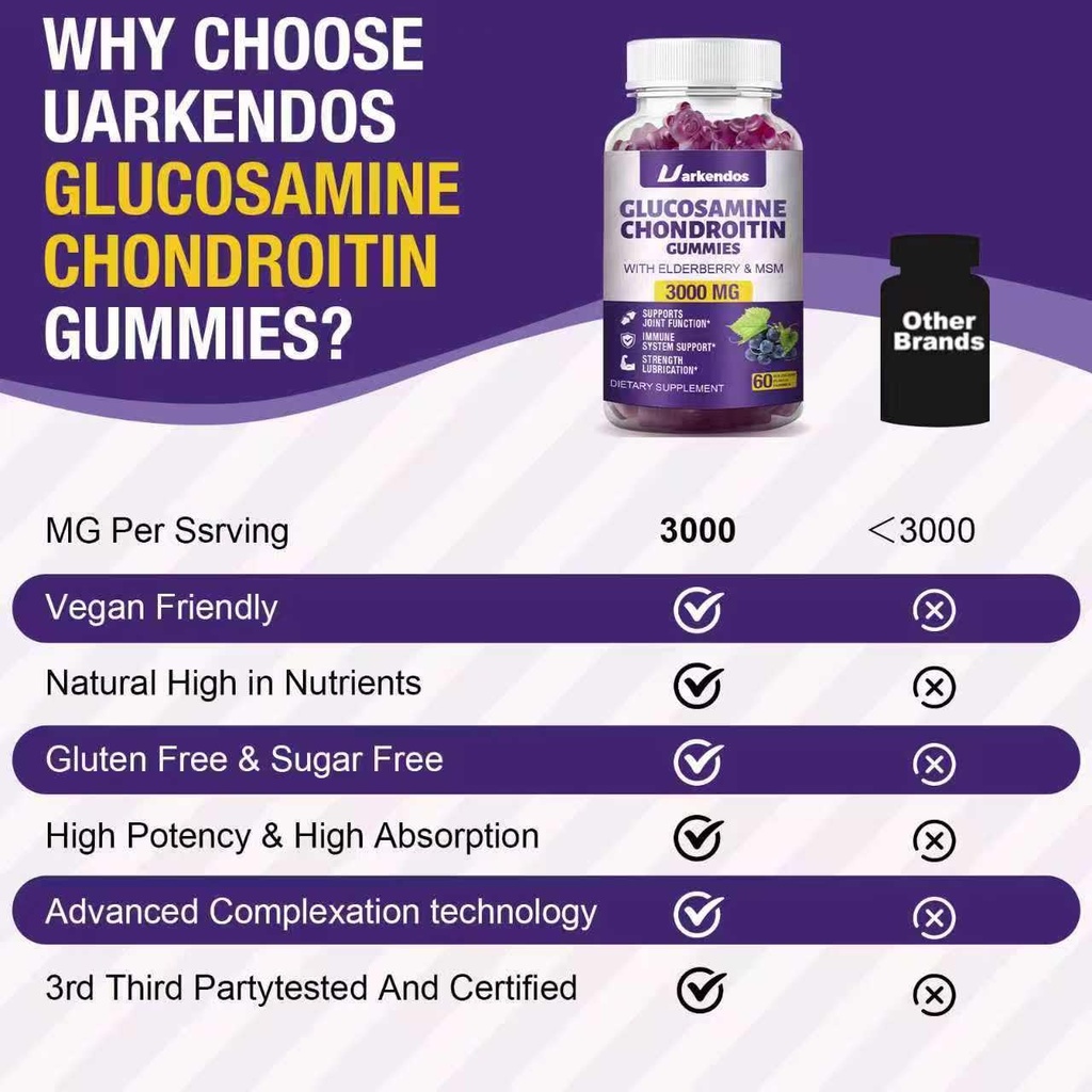 2-packs-3000mg-glucosamine-chondroitin-g-6.jpg