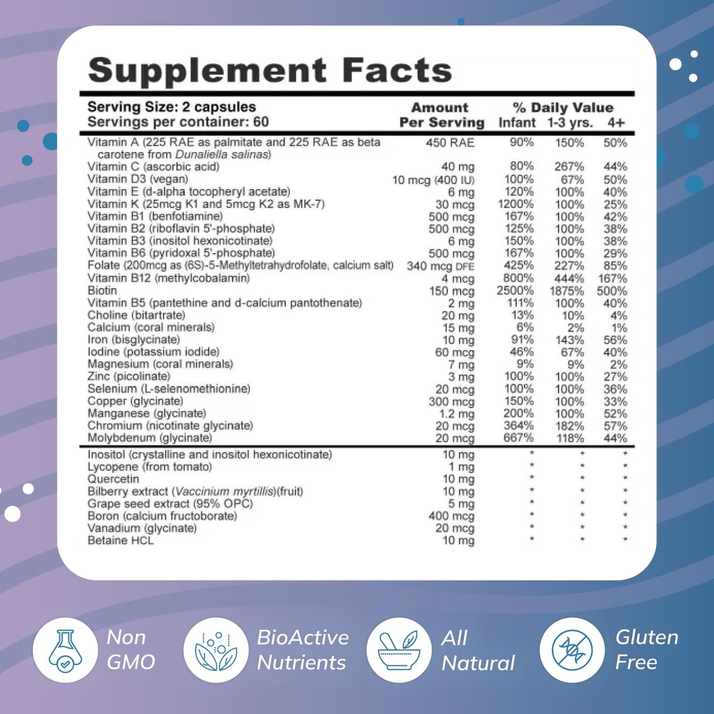 super-mini-multi-children-s-multivitamin-2.jpg