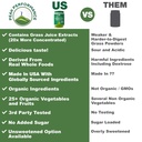 peak-performance-unsweetened-organic-gre-2.jpg