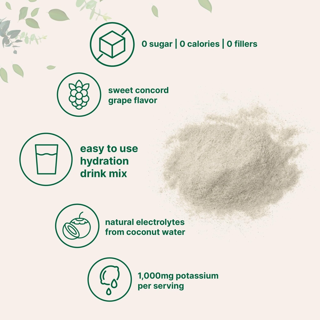 micro-ingredients-hydration-electrolyte--3.jpg