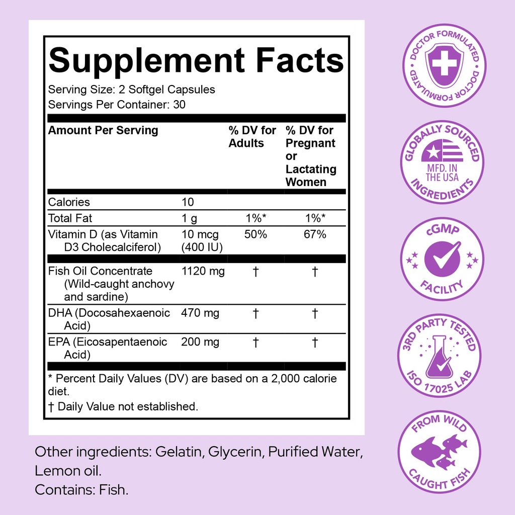 premom-prenatal-dha-60-mini-softgels-ome-3.jpg