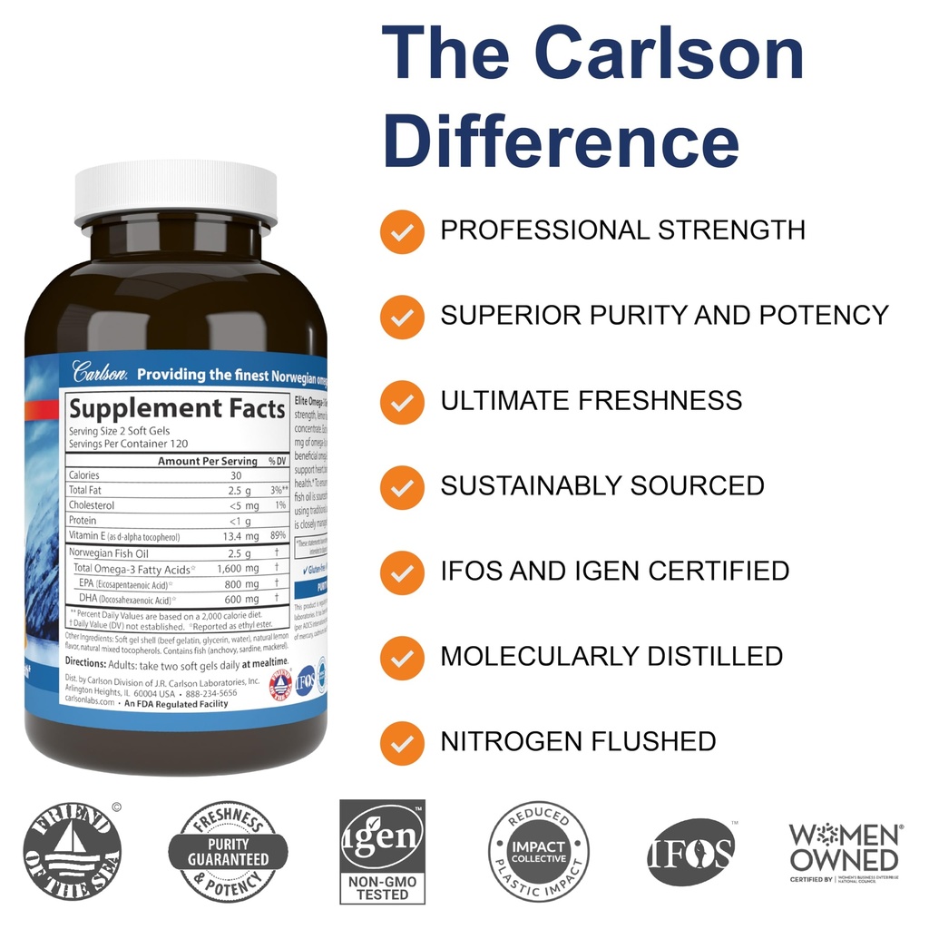 carlson-elite-omega-3-gems-1600-mg-omega-2.jpg