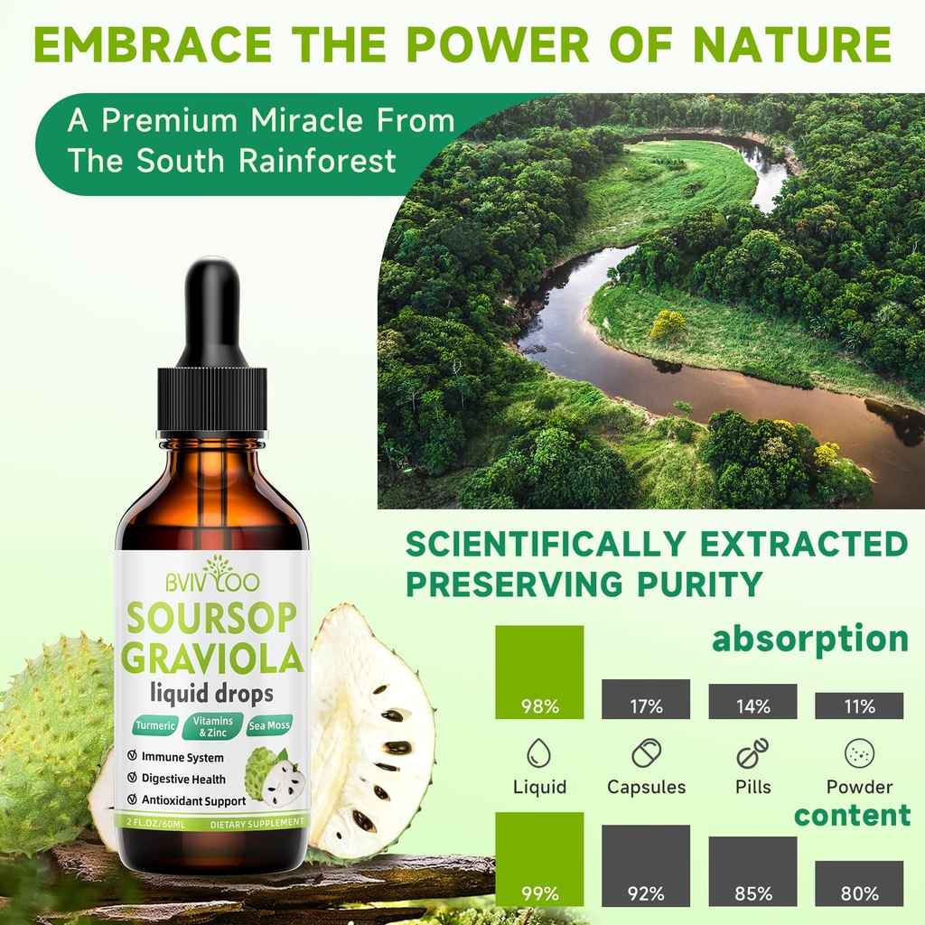 2-pack-soursop-graviola-liquid-drops-200-5.jpg