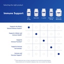 pure-encapsulations-zinc-15-mg-zinc-pico-6.jpg